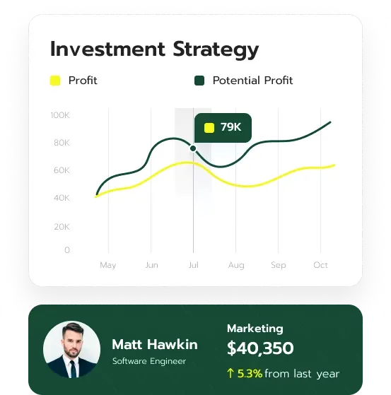 Edge Fintralis market analysis